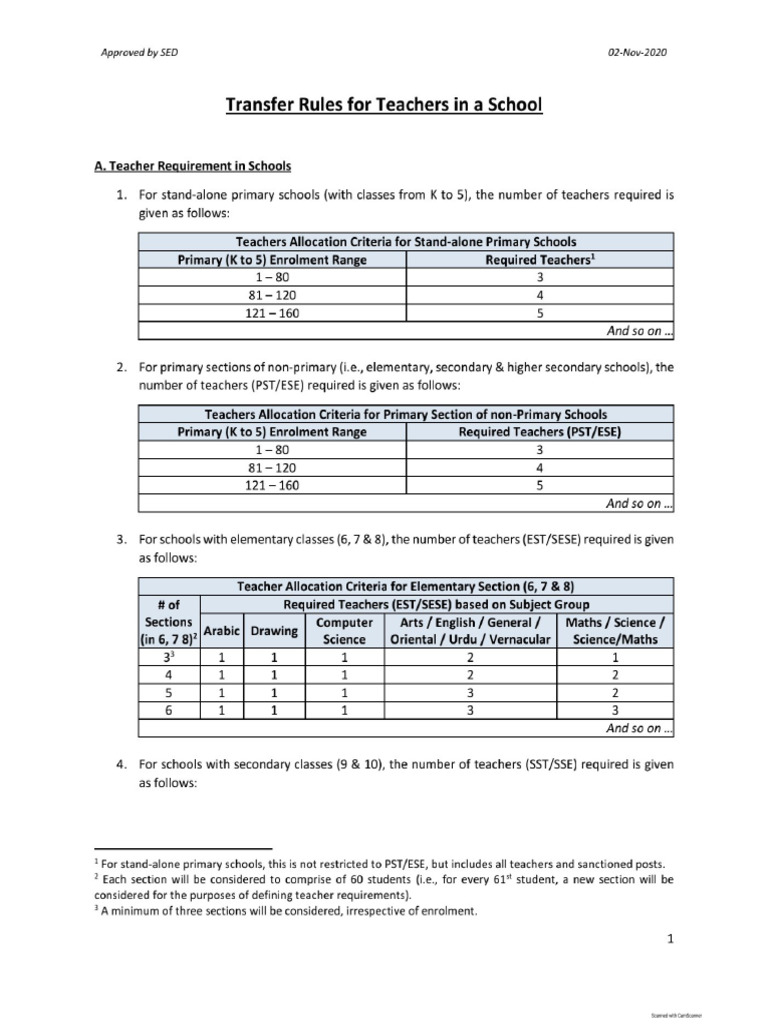 Tranafer Rules | PDF