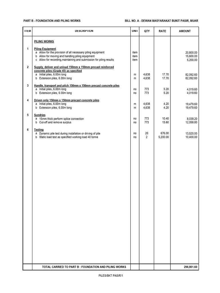 Approximate BQ | PDF | Deep Foundation | Plaster
