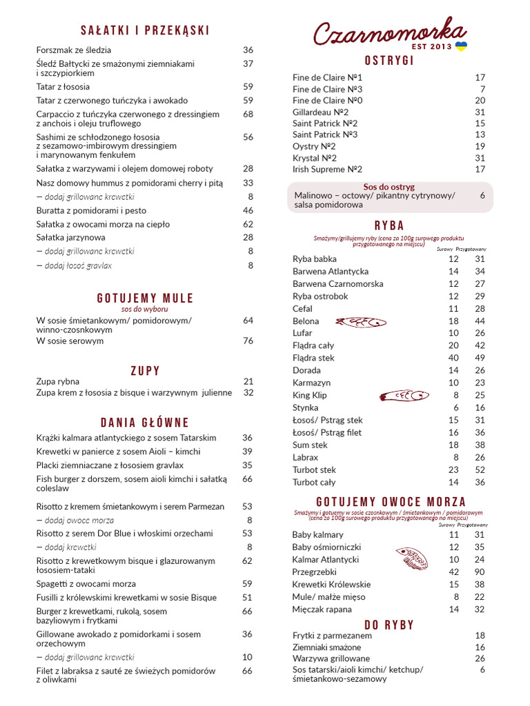 Menu Warsaw PL | PDF