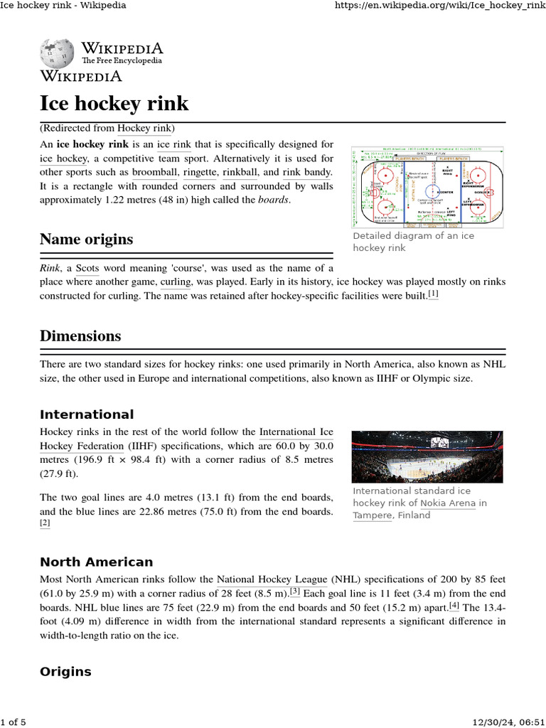 Ice Hockey Rink Specifications | PDF | Ice Hockey | Variations Of Hockey