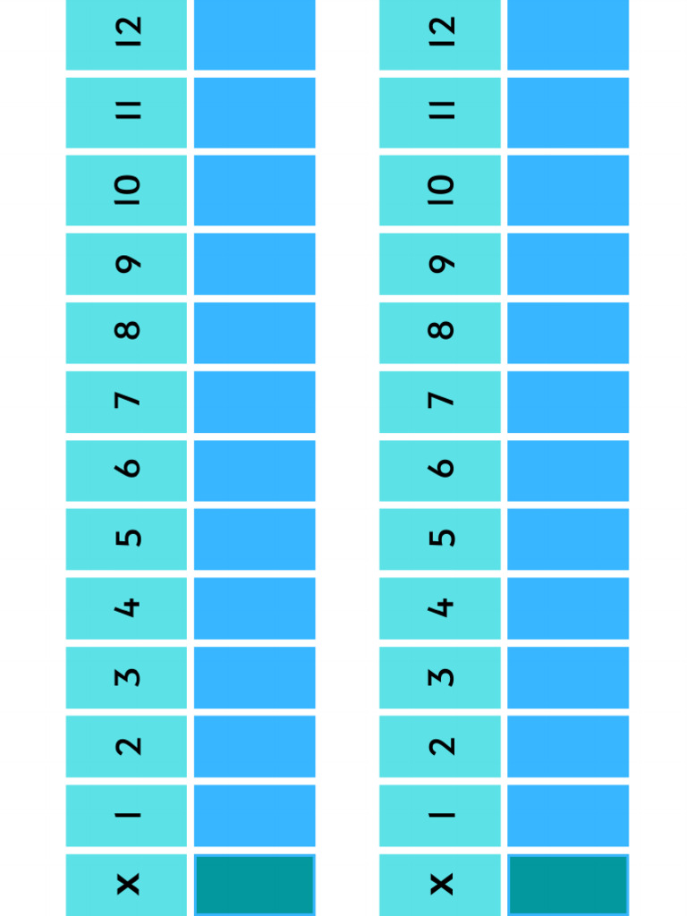 blank multiplication strip | PDF