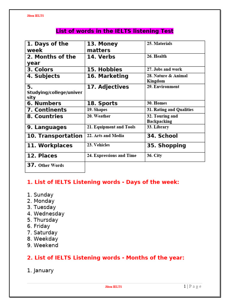 IELTS Listening Vocabulary Guide | PDF | Rain | Foods