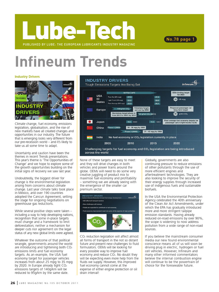 Lube Tech078 InfineumTrends | PDF | Motor Oil | Fuel Economy In Automobiles