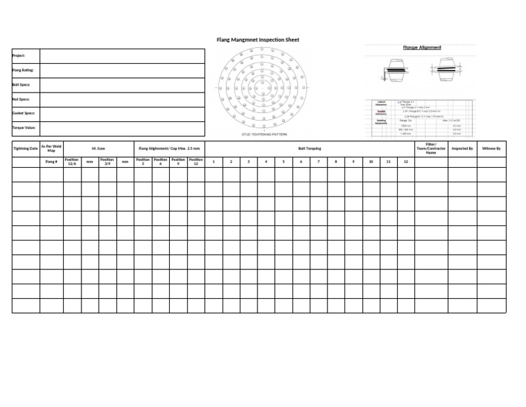 Flange Managment | PDF