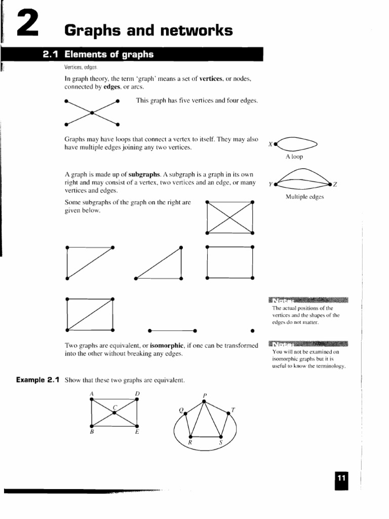 Graph Theory: Vertices and Edges Explained | PDF | Vertex (Graph Theory ...