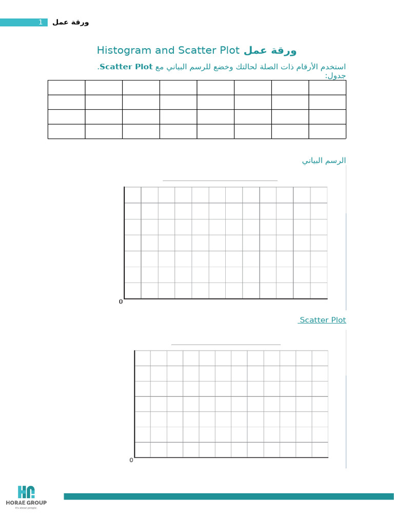 Histogram and Scatter Plot Worksheet - Process Improvement L3 | PDF