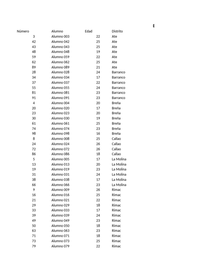 Copia de Base+de+Datos+-_LBTXIP(1) | PDF | Sicología