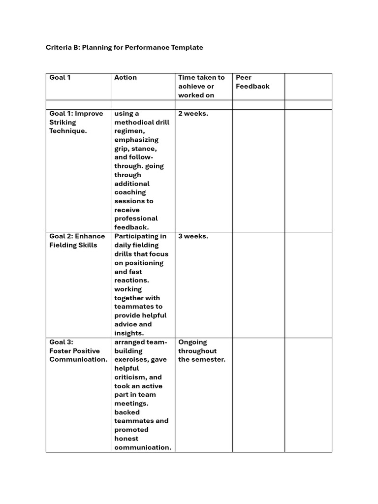 (Aadit Nagaonkar) Ready Steady Hit Summative Template Criteria B ...