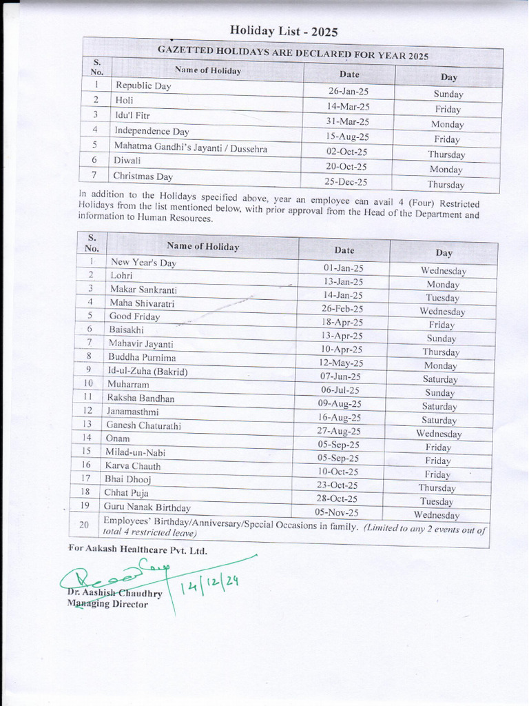 Holiday List 2025 | PDF