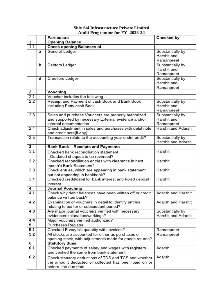 Audit Program for Shiv Sai Infrastructure | PDF | Debits And Credits ...