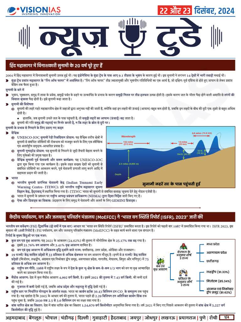 VisionIAS Daily Current Affairs 22 & 23 December 2024 | PDF