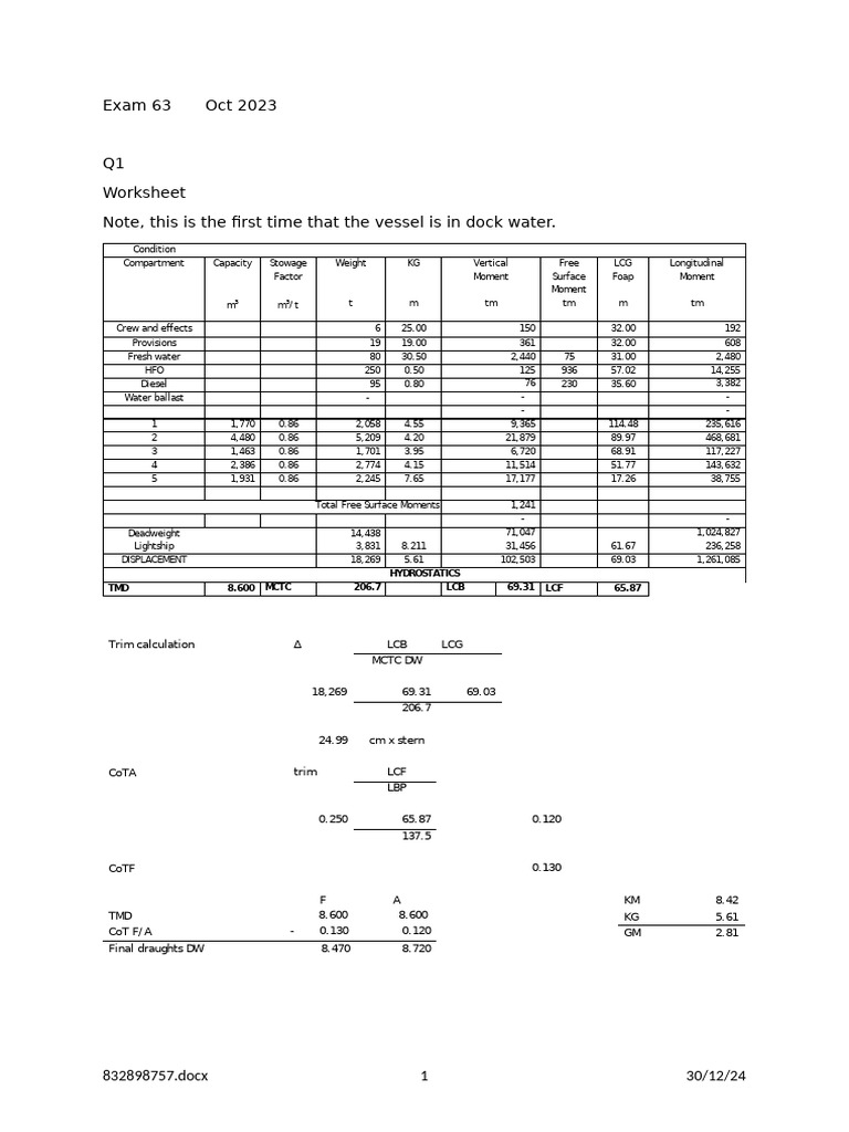 Vessel Stability and Inclining Test Analysis | PDF | Water Transport ...