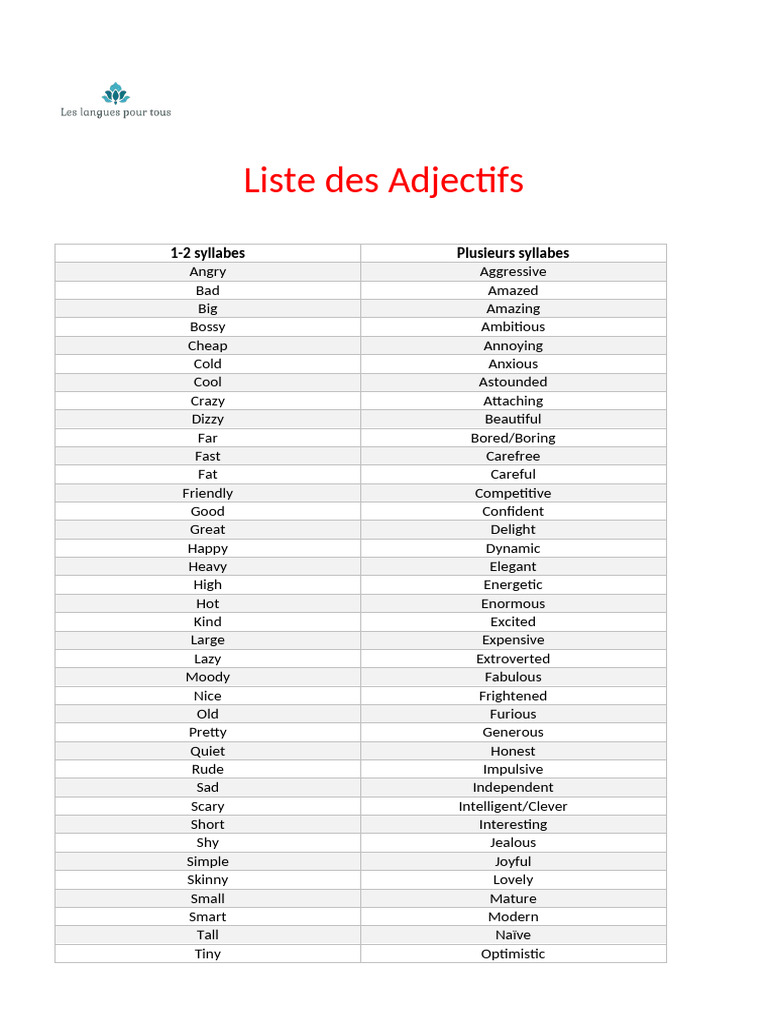 Liste des Adjectifs en Français | PDF