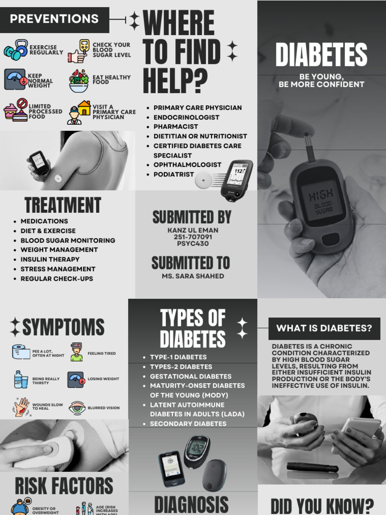 Midterm Assignment (Brochure) | PDF | Diabetes | Epidemiology