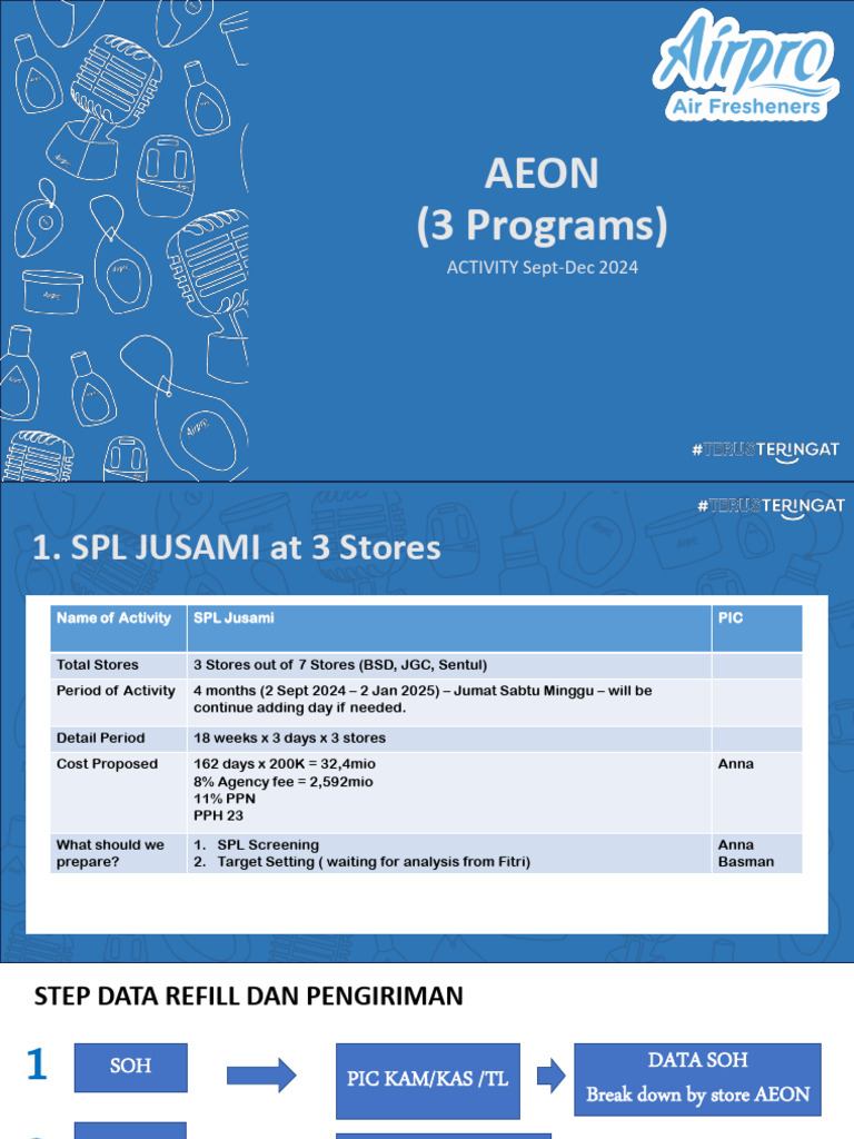 AEON Activity Plan: Sept-Dec 2024 | PDF