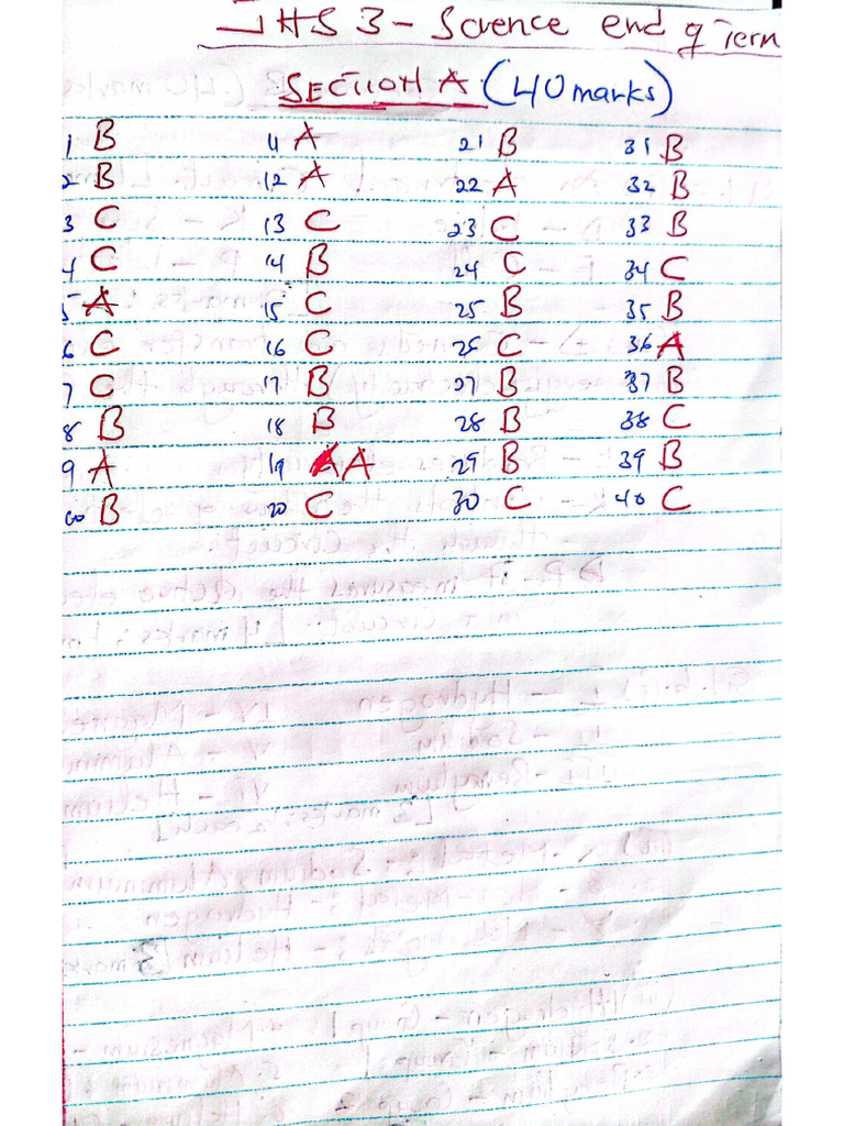 JHS 3 - EOT Marking Scheme | PDF