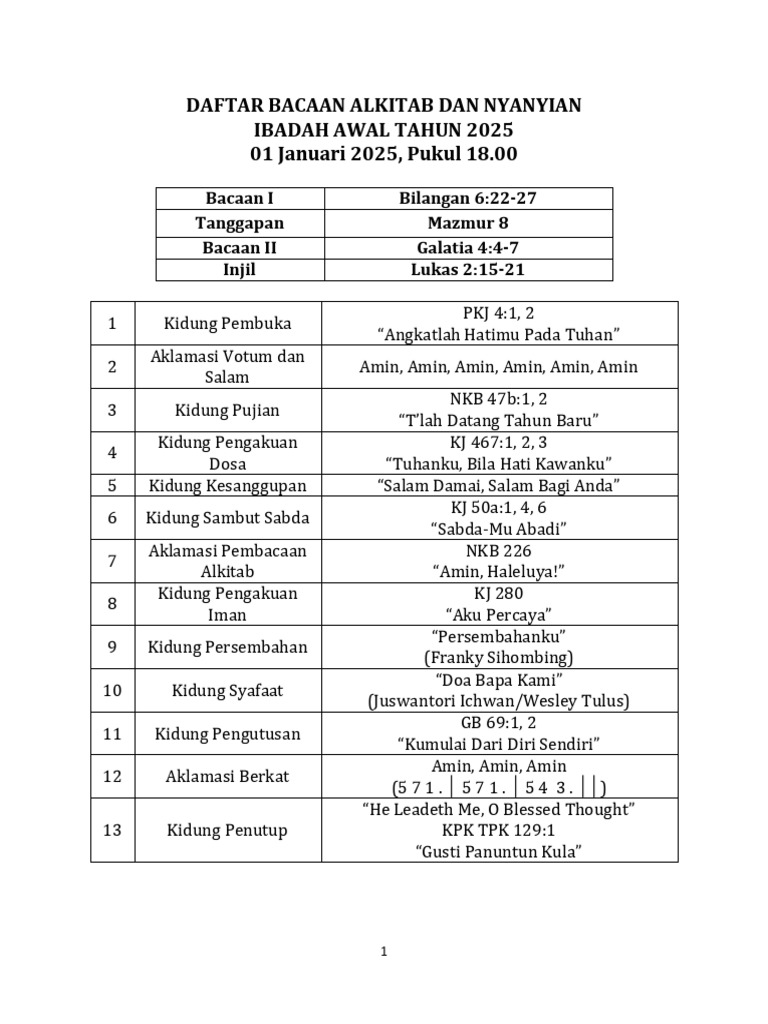 Ibadah Awal Tahun 2025: Bacaan & Nyanyian | PDF