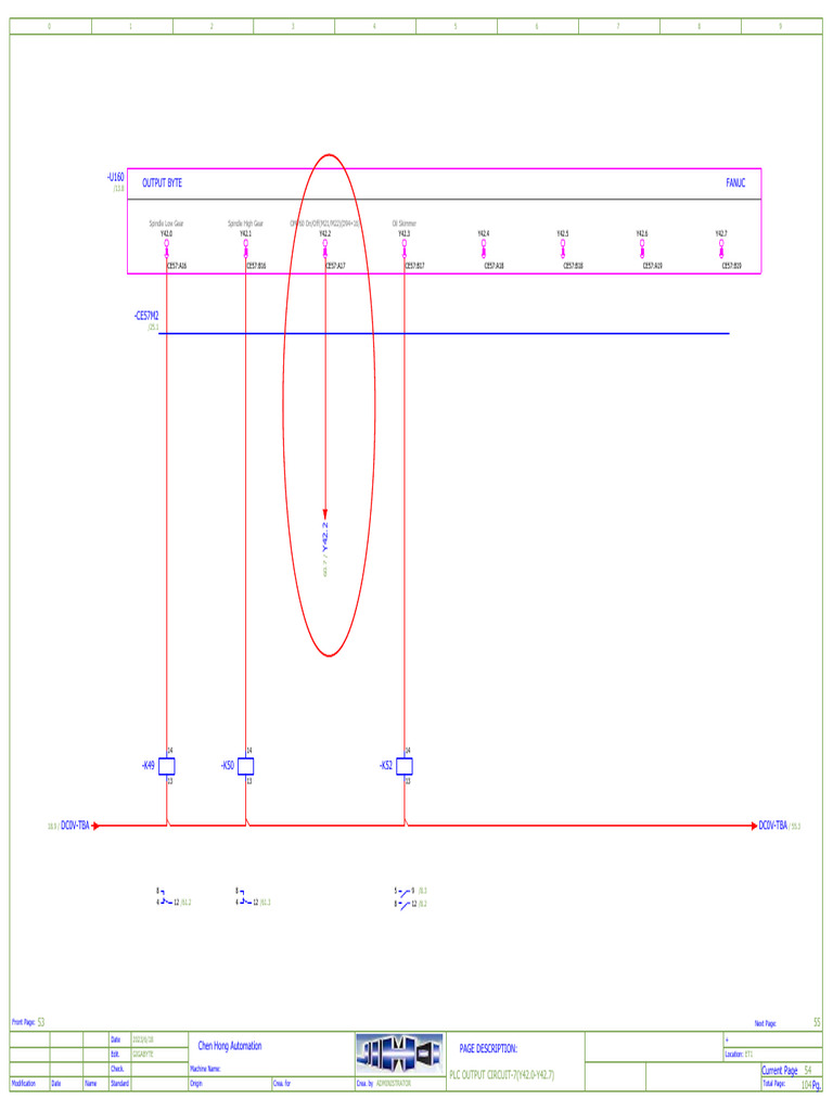 TUR01 | PDF