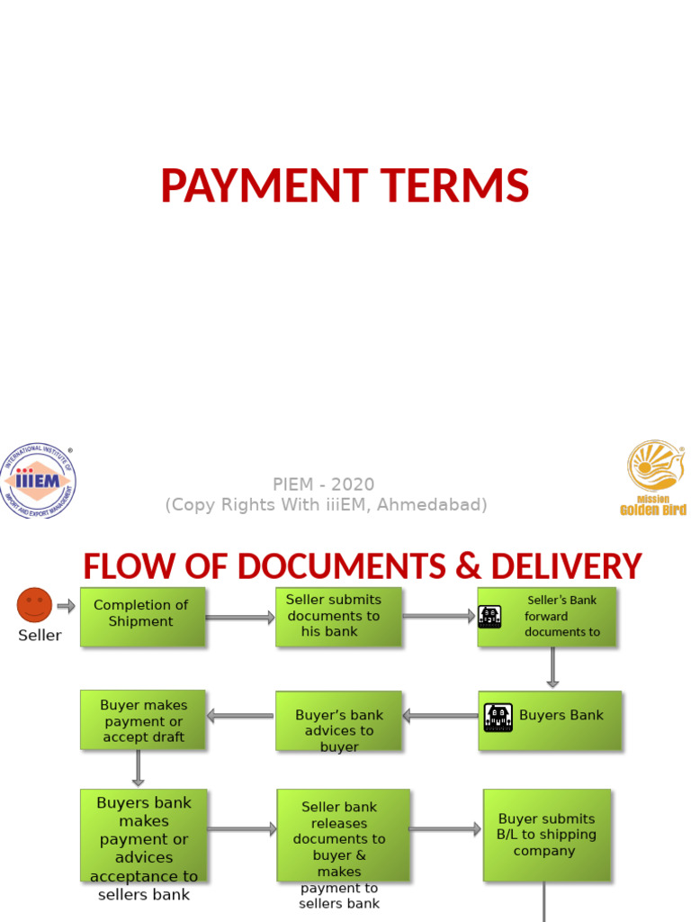 Import Export Payment Terms Overview | PDF | Letter Of Credit | Foreign ...