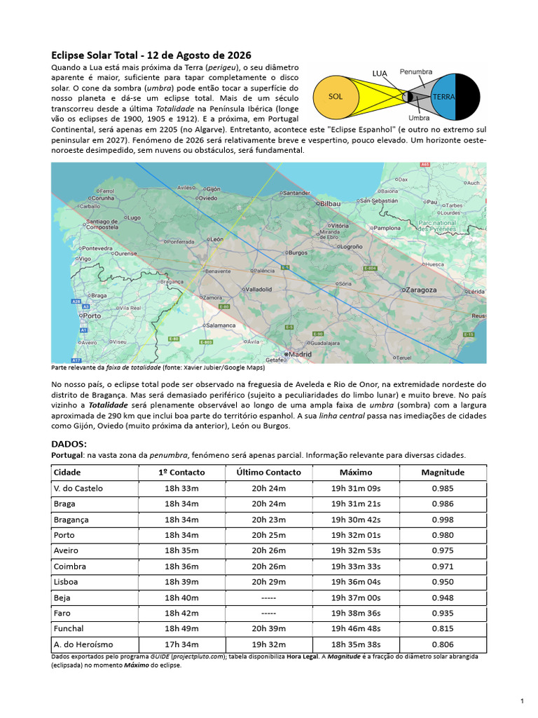 Eclipse Solar Total em 2026: Guia Completo | PDF | Eclipse | Lua