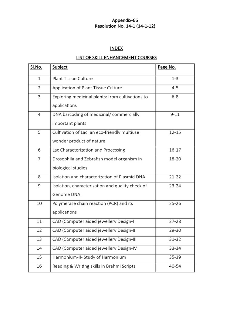 Syllabus of 16 New SEC Courses (E.C. (1266) - 09.06.2023) | PDF | Gel ...