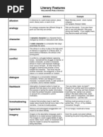 LA Literary Features 10-02