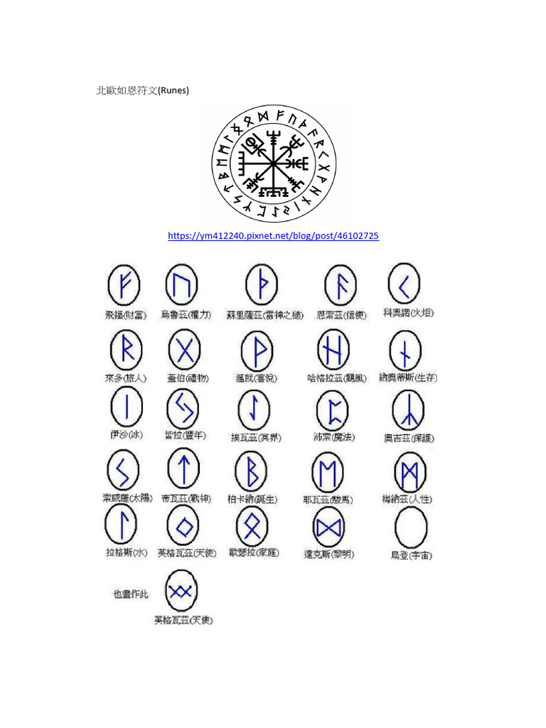 盧恩符文釋義| PDF
