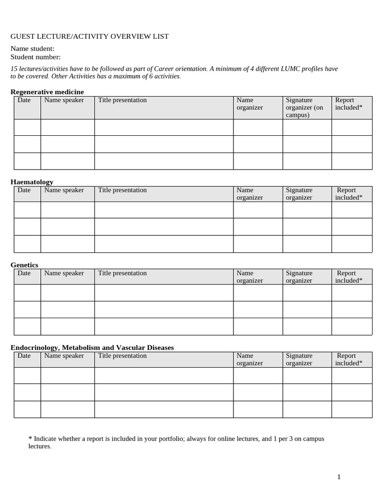 Career Orientation Lecture Overview | PDF | Immunology | Causes Of Death