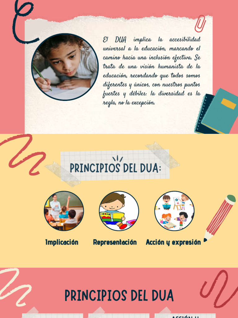 2 Pautas de Actividades Dua | PDF | Aprendizaje | Cognición