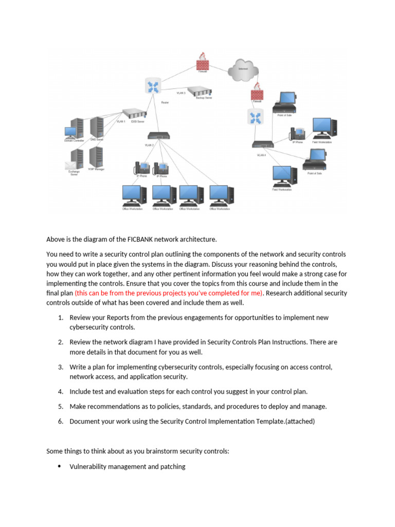 FICBANK Network Security Control Plan | PDF