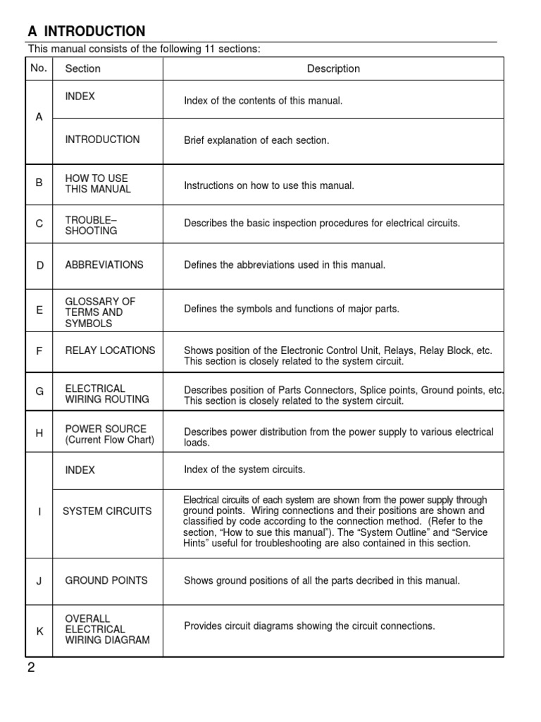 Wiring Diagram | PDF | Switch | Electric Current