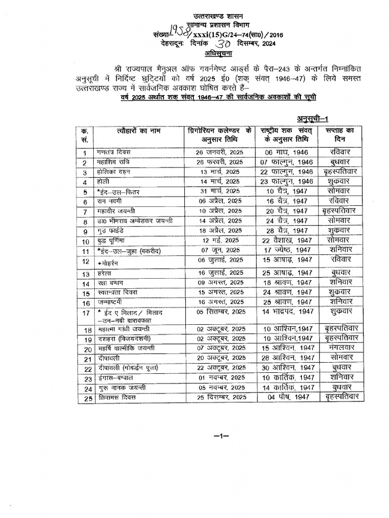Holiday List 2025 PDF