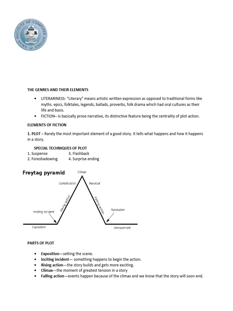 2ND-QTR_LESSON-1 | PDF | Narration | Plot (Narrative)