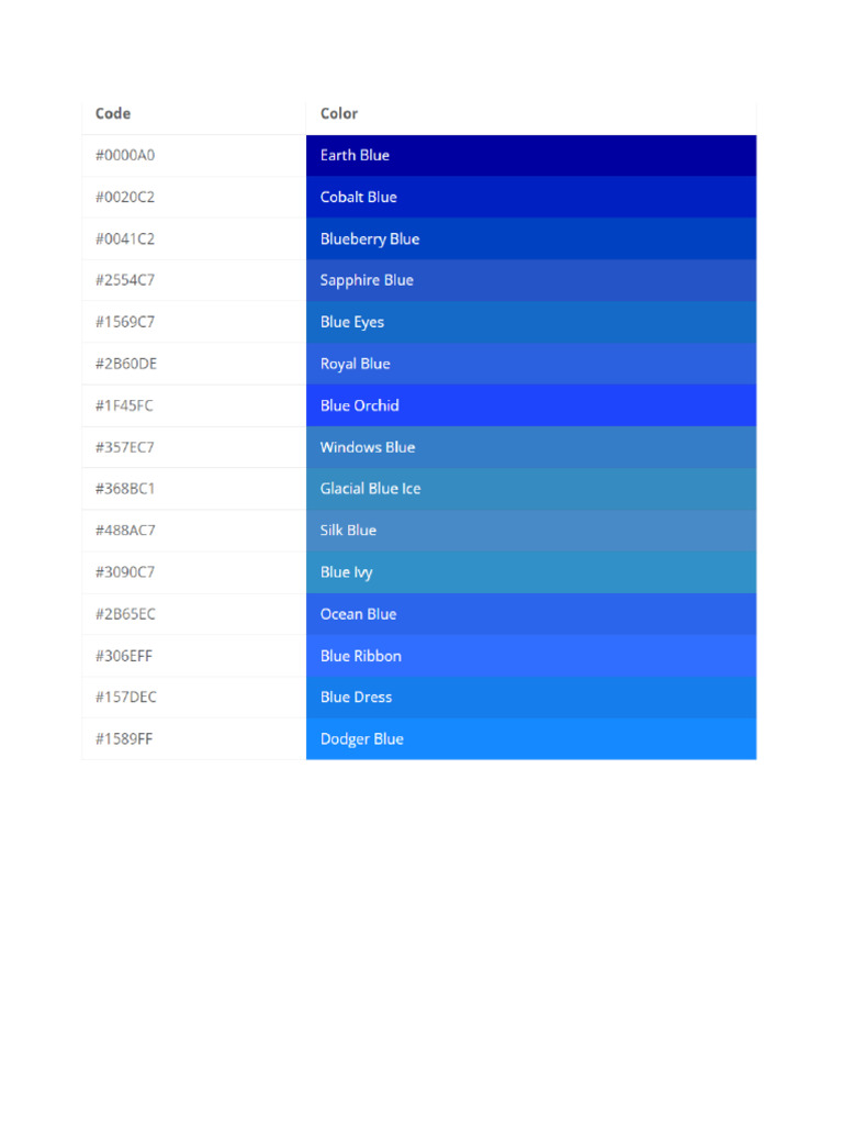 Kode Warna | PDF