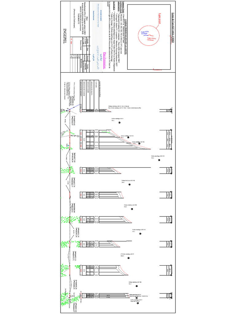 INGI | PDF