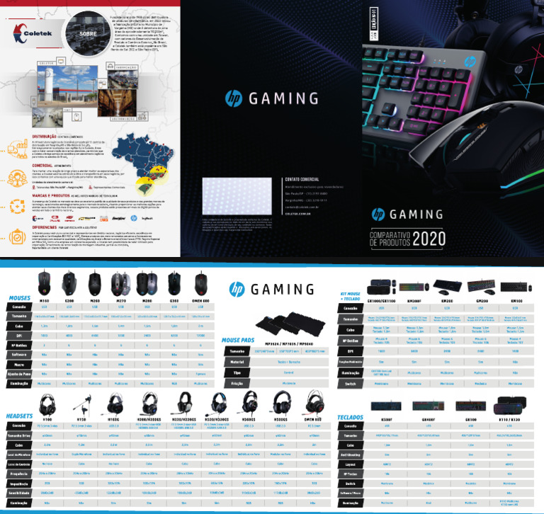 HP Gaming | PDF