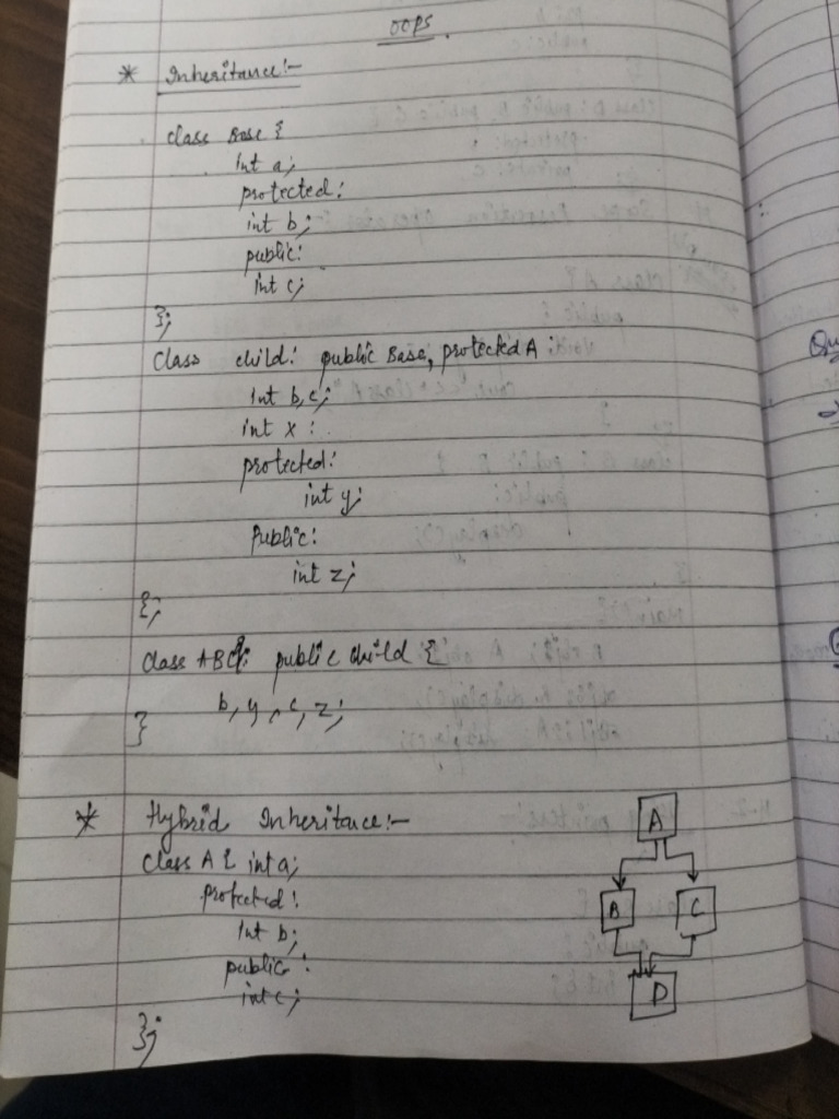 Oops 2 | PDF