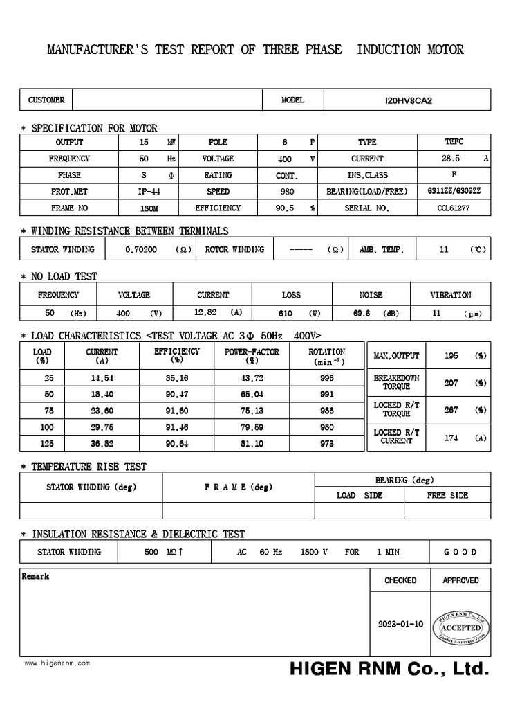 Three Phase Induction Motor Test Report | PDF | Electric Motor ...