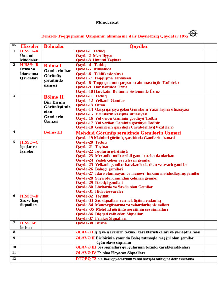 MPPSS 72 | PDF