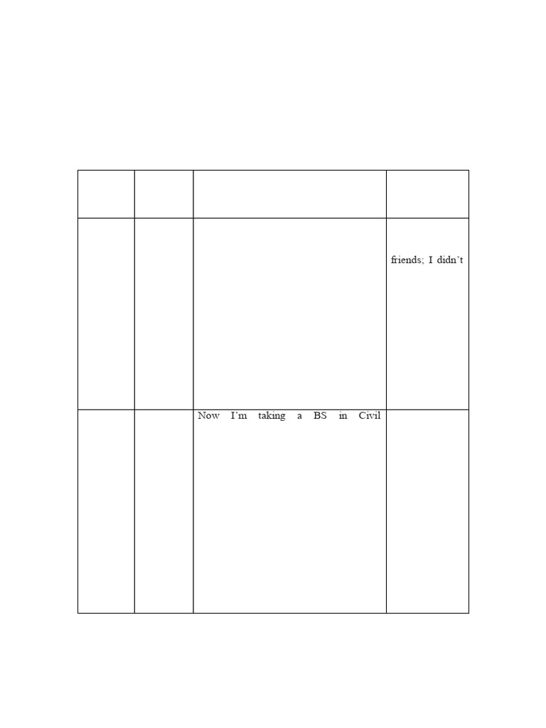 ASSIGNMENT 1 UTS | PDF | Philosophy Of Self | Soul