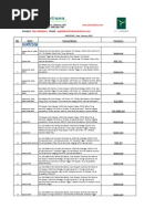 Download February Inventory List by Ultrasound Sales SN80994796 doc pdf