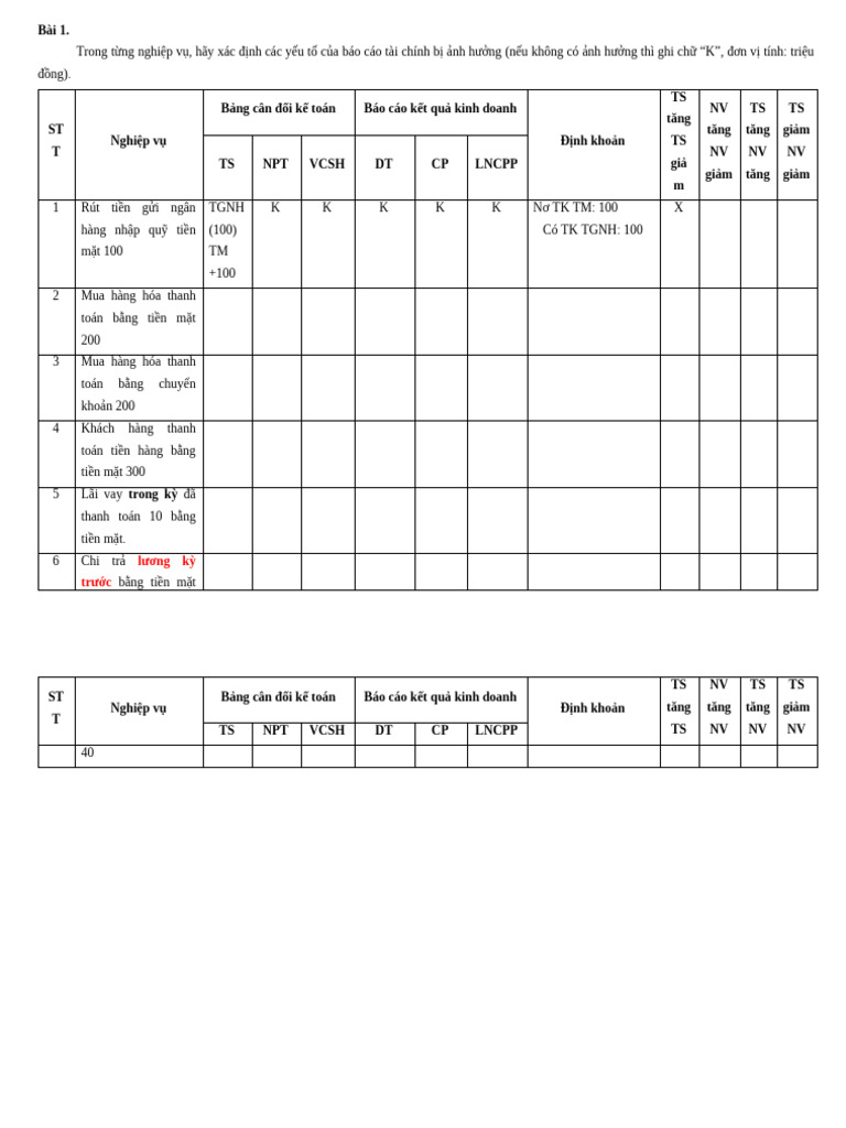 Bai Tap On Tap - C2 - 3 - 19.03.2022 | PDF
