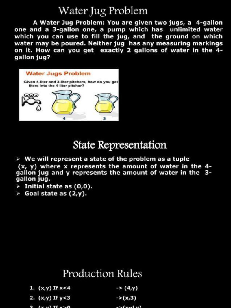 Water Jug Problem | PDF