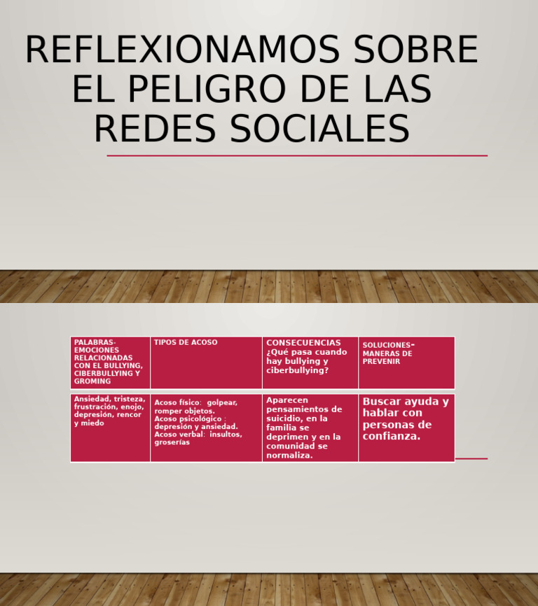 Reflexionamos Sobre El Peligro de Las Redes Sociales | PDF