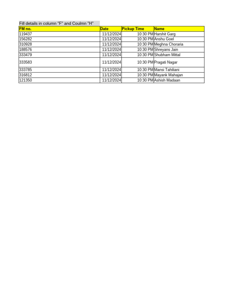 Cab Drop Details FIT GGN-11th Dec'24 | PDF