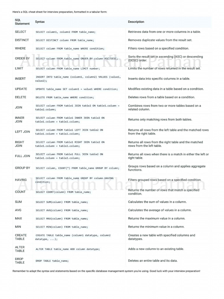 SQL Keys | PDF