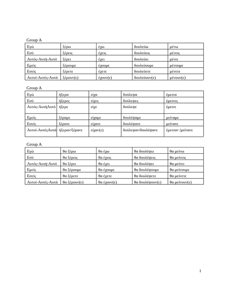 Group A | PDF