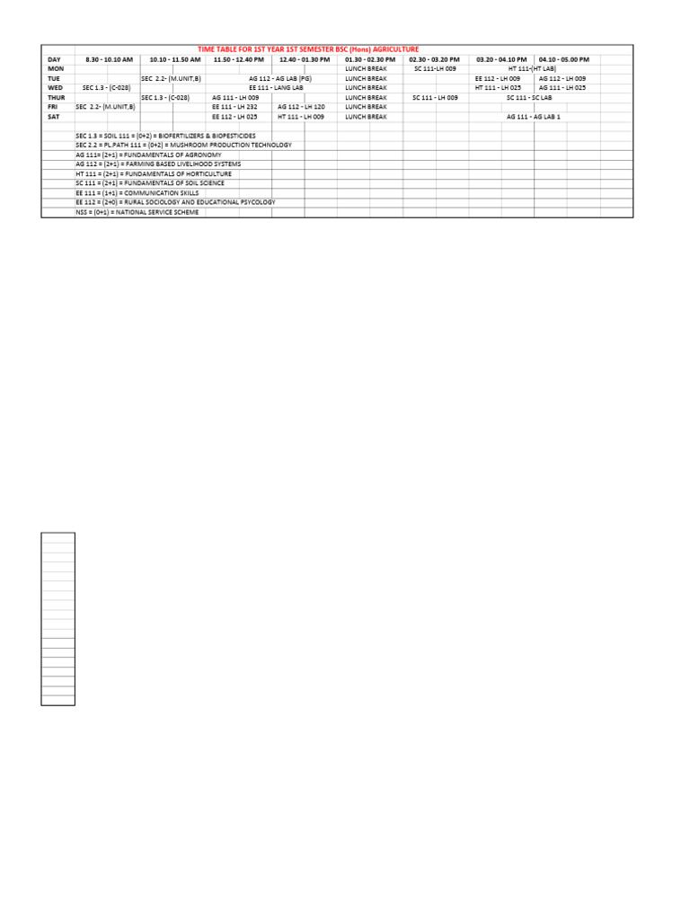1st Year BSc Agriculture Semester Timetable | PDF