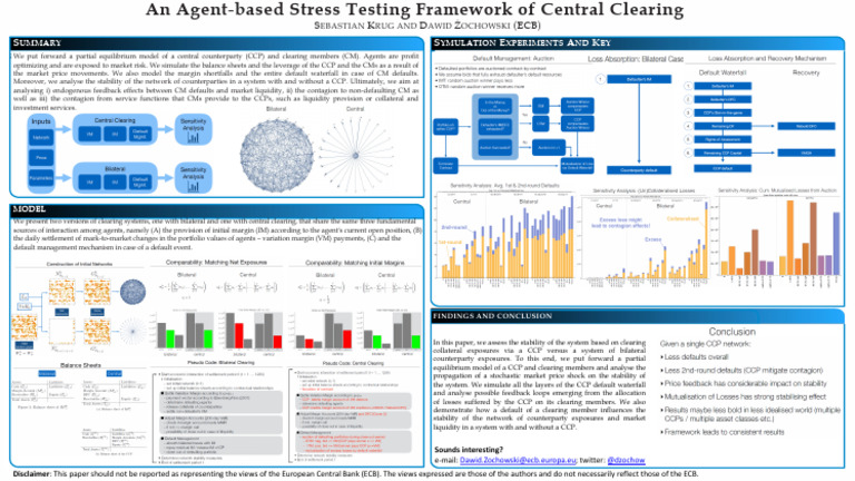 Agent-Based Framework for CCP Stress Testing | PDF | Economics ...