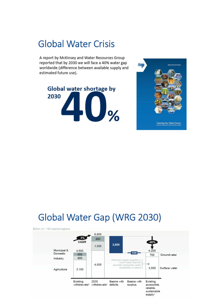 Global Water Crisis | PDF